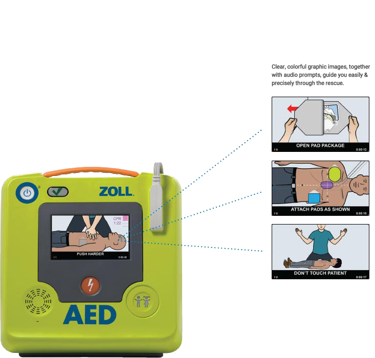 AED Voice Guided Instructions